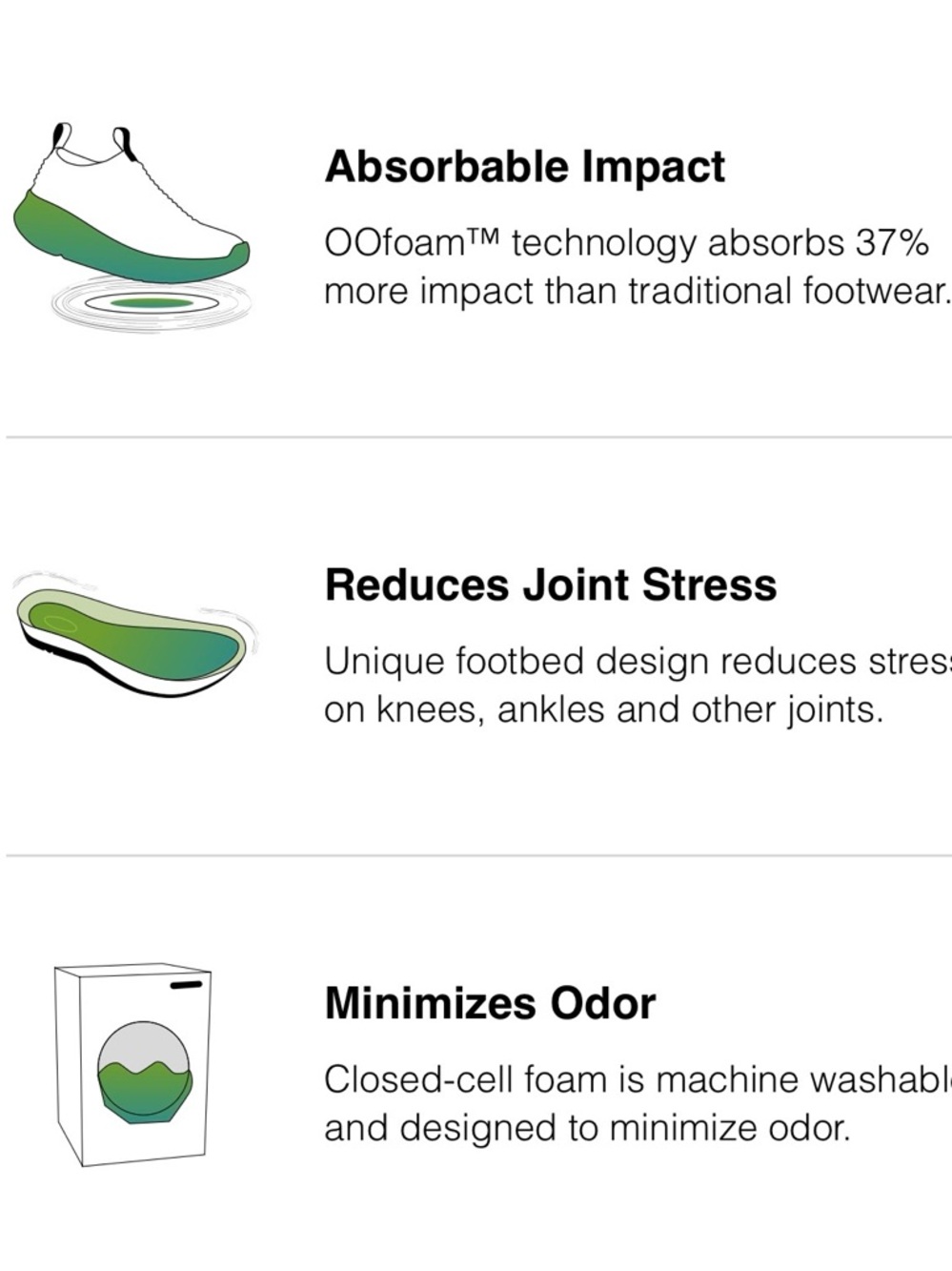 OOFOS OOahh PLUS Women’s Slide in Limited Edition Color Chalk - Picture 9 of 9